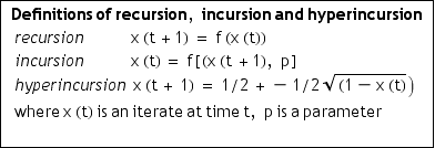 typeset structure